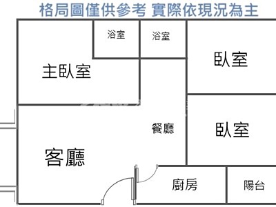 社區圖片