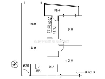 社區圖片