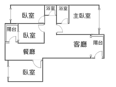 社區圖片