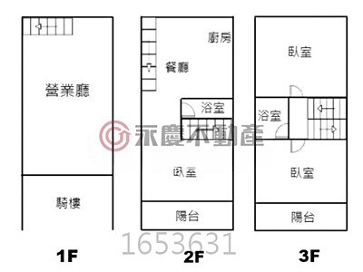 社區圖片