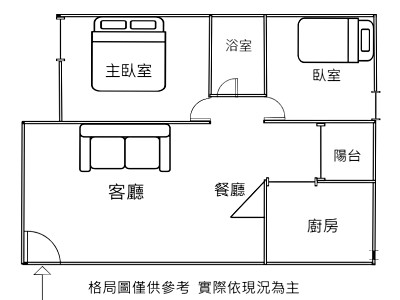 社區圖片