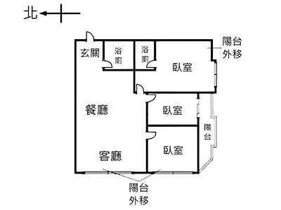 社區圖片