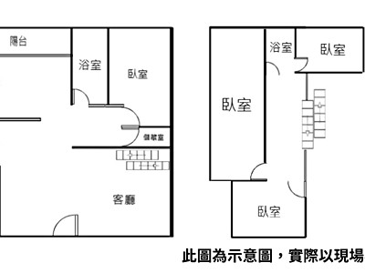 社區圖片