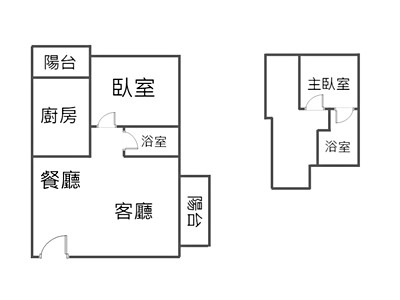 社區圖片