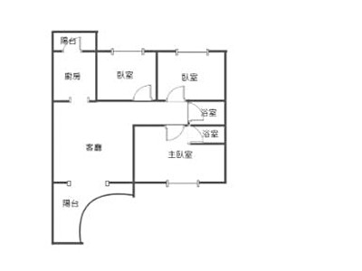 社區圖片