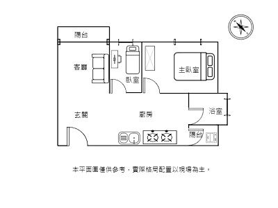 社區圖片