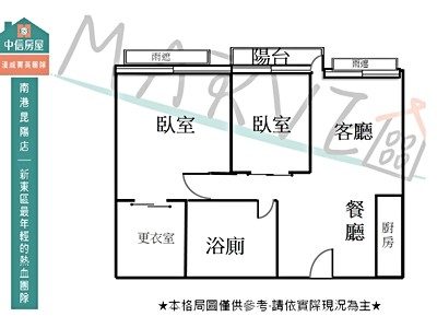 社區圖片