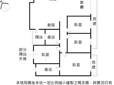 社區圖片