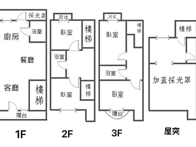 社區圖片