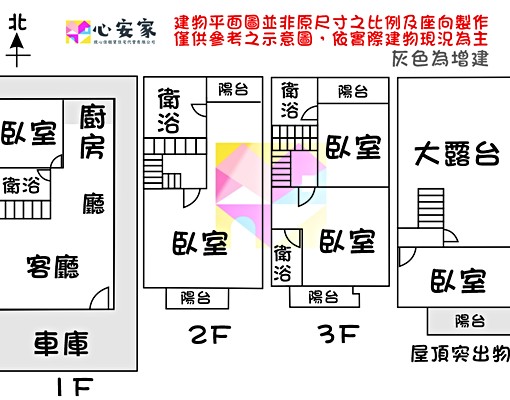 南科心安家@LM大創世紀雙車墅 - Image 15