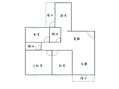 社區圖片