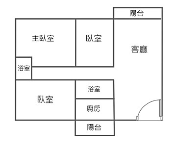 社區圖片