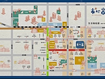 社區圖片