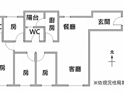 社區圖片