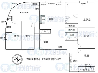 社區圖片