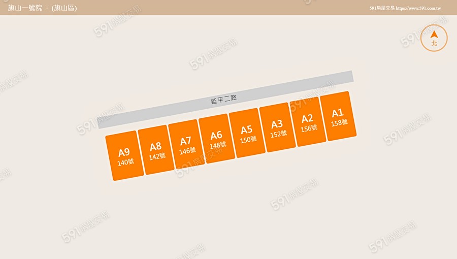 旗山一號院平面圖