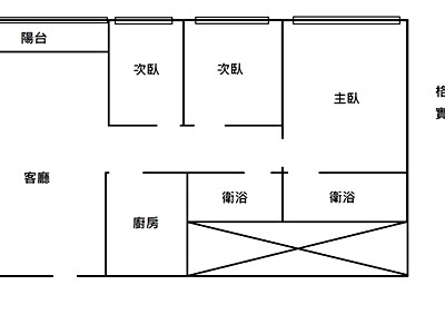 社區圖片