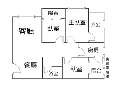 社區圖片