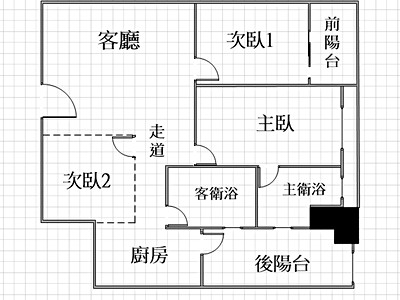 社區圖片