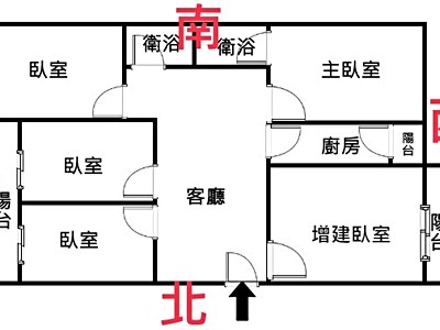 社區圖片