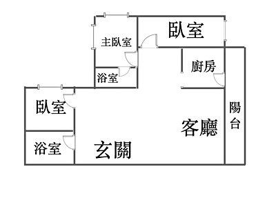 社區圖片