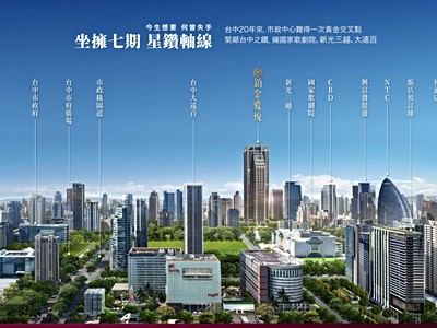 社區圖片