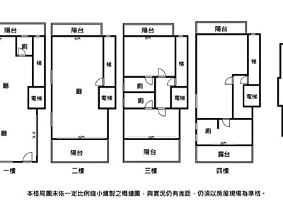 社區圖片