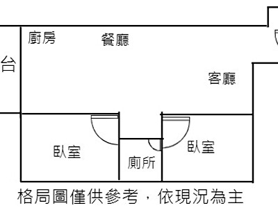 社區圖片