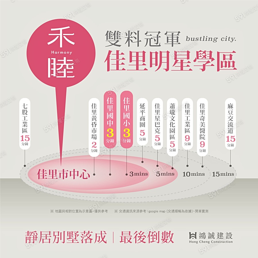 鴻誠禾睦宣傳圖