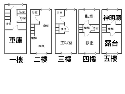 社區圖片