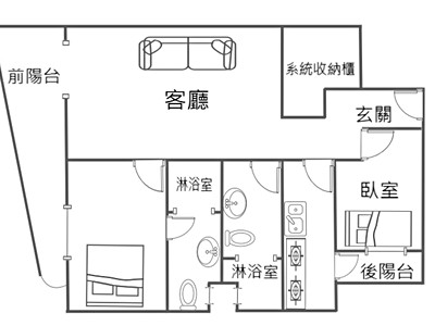 社區圖片