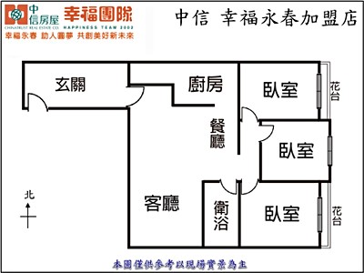 社區圖片