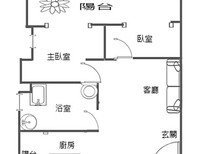 社區圖片