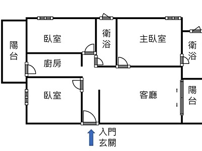 社區圖片