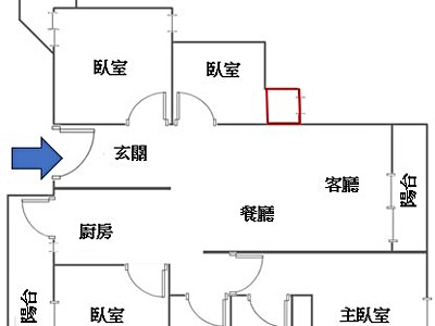 社區圖片