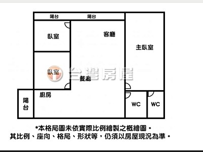 社區圖片