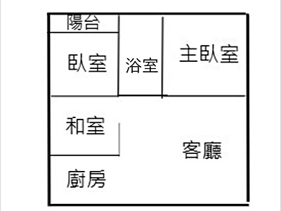 社區圖片