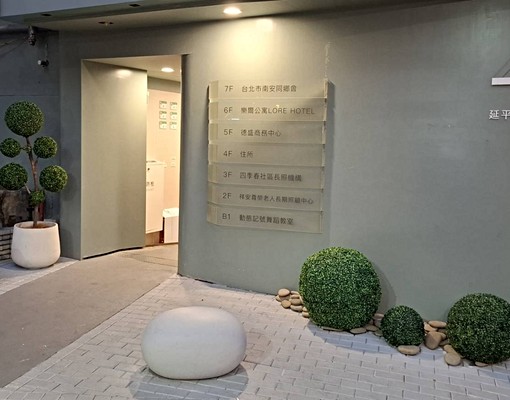 [雅房][大橋頭捷運出口]雅房近迪化街[延三夜市]全! - Image 2