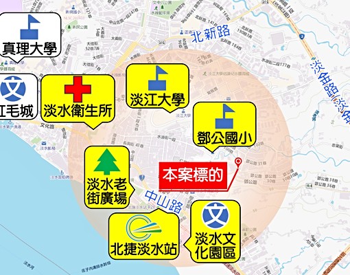 物件圖片