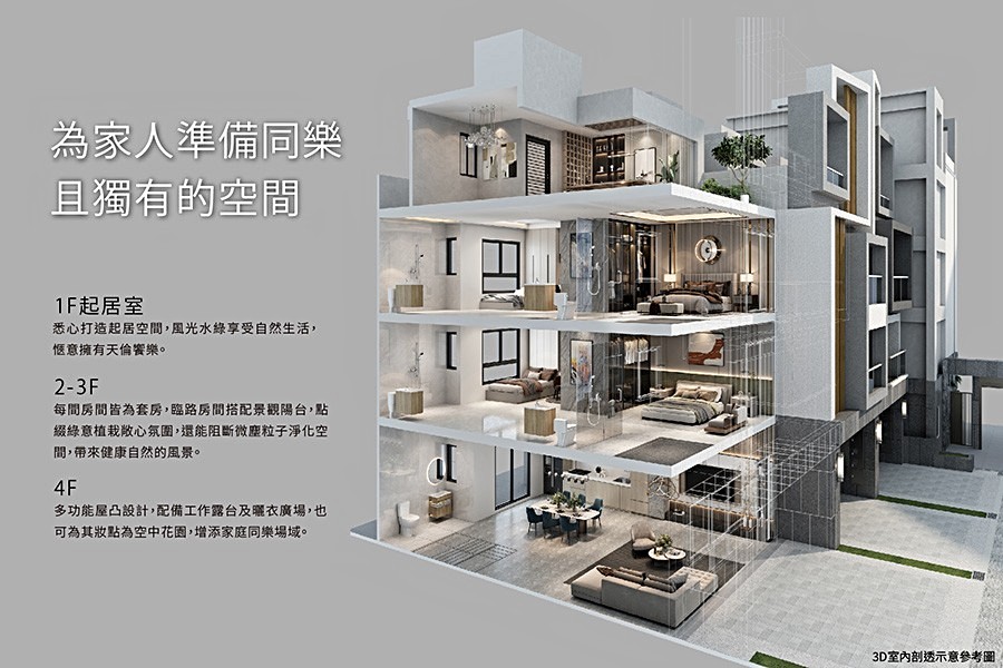 全棟RC結構,防水性能強