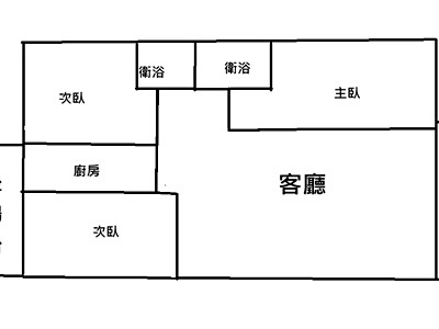 社區圖片