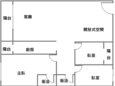 社區圖片