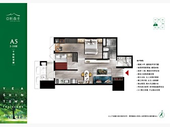 社區格局圖