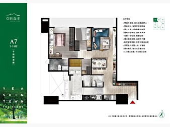 社區格局圖