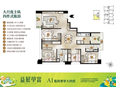 社區圖片