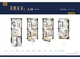 社區格局圖