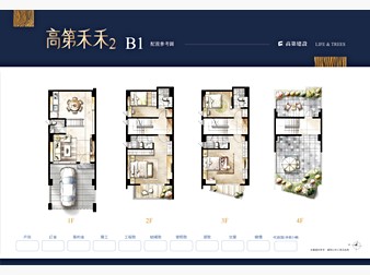 社區格局圖