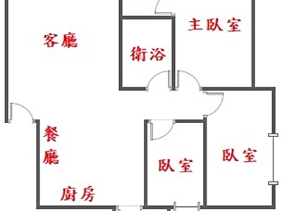 社區圖片