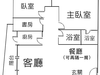 社區圖片