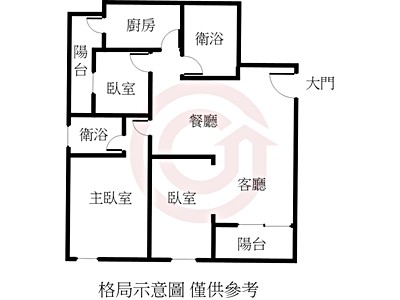 社區圖片
